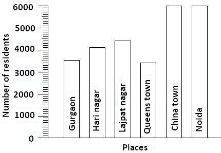 figure 361.eps