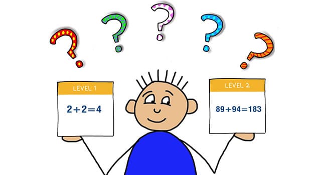 sof-level-2-vs-sof-level-2-exam