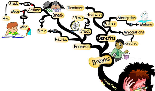 study-habits-2