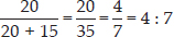 ratio & Proportion