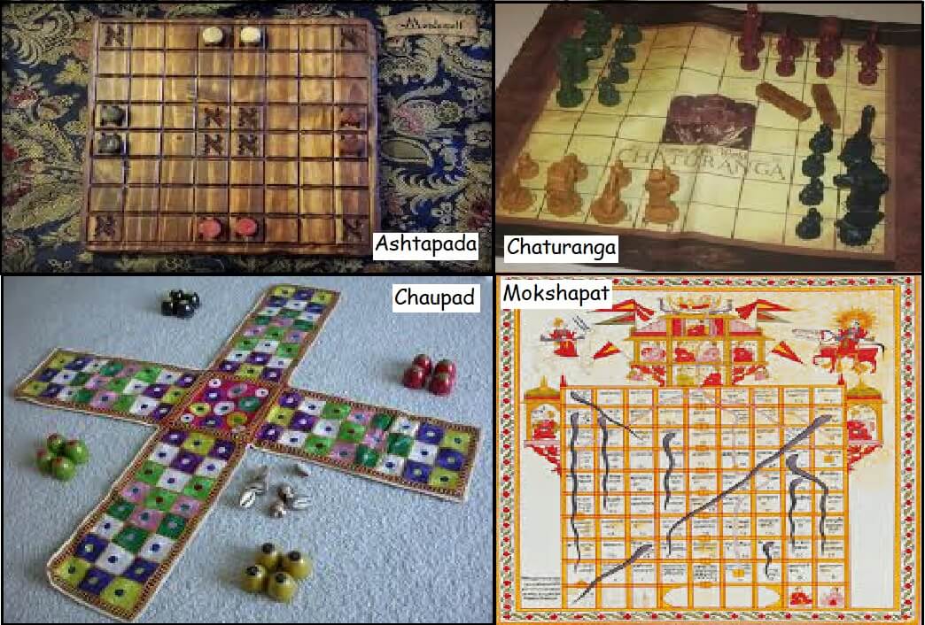 Chess, Ludo, Snake & Ladder, Origins in Ancient India