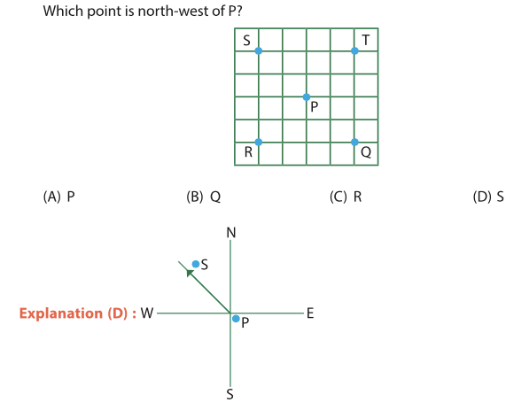 logical-reasoning-test