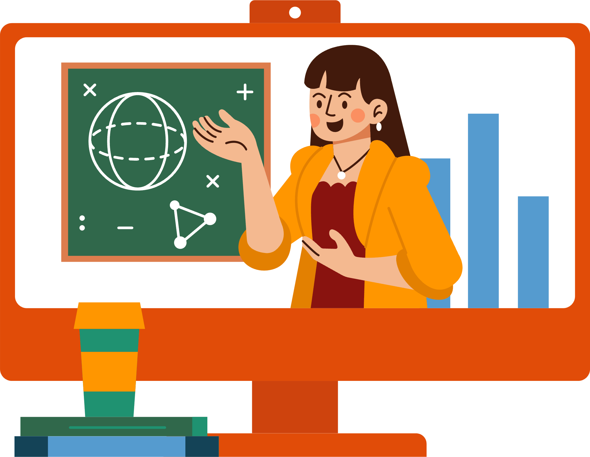 Online concept Classes