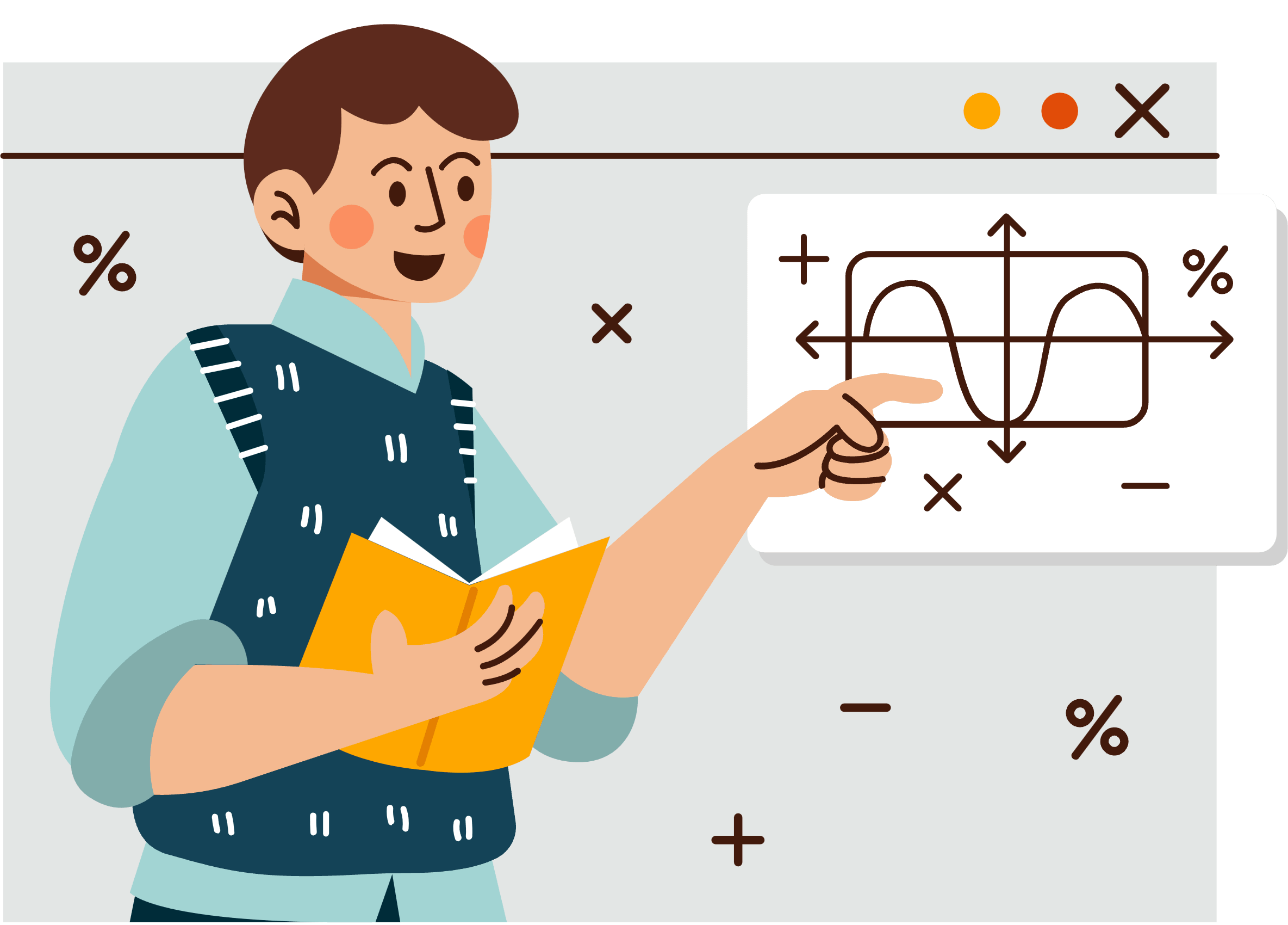 Online concept Classes