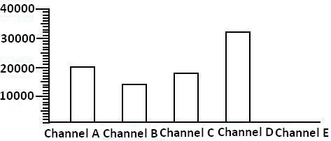 figure 371.eps