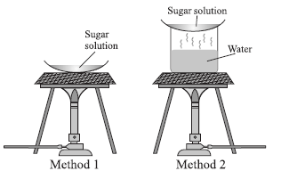 ram and shyam have performed the experiment to separate sugar from water as shown in the figures