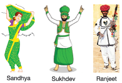 clothes in different states of india
