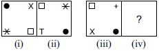 there is a certain relationship between figures i and ii establish the ...